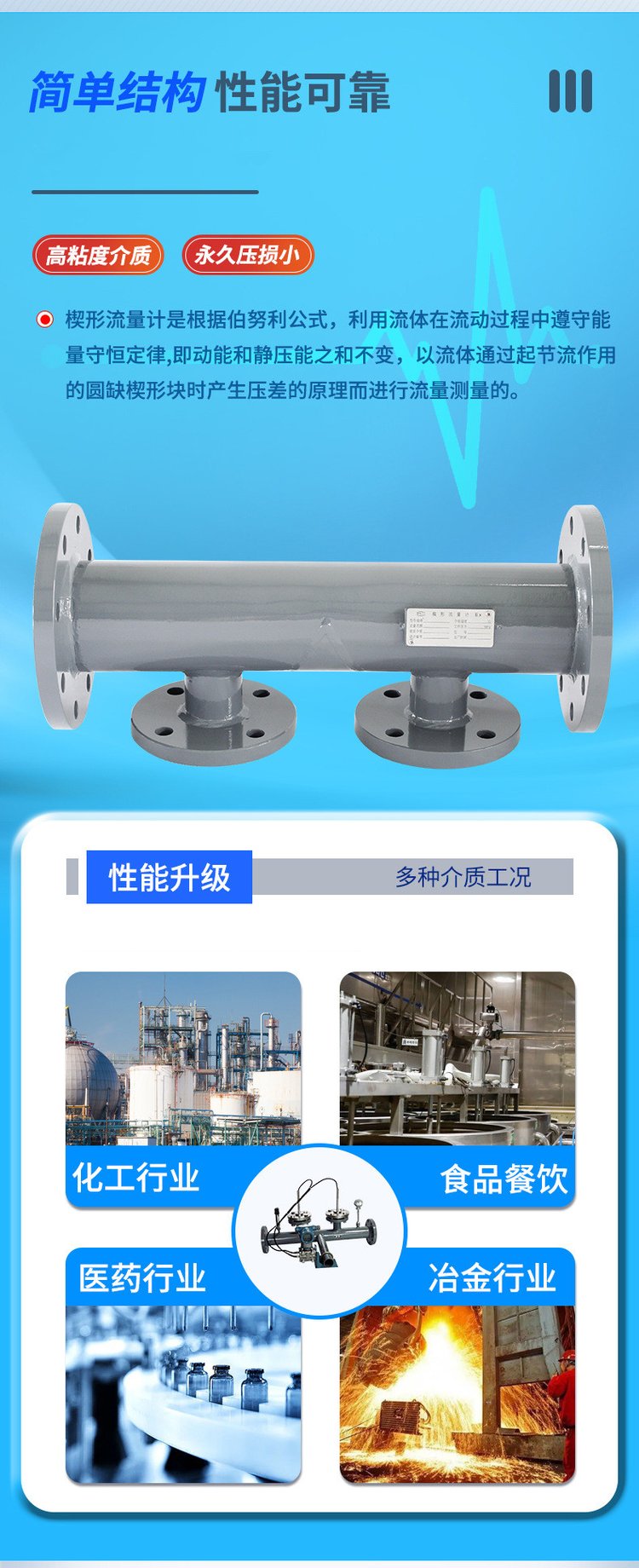 智能一體式楔形流量計(jì) 耐高壓高粘度液體與腐蝕性差壓節(jié)流裝置的研發(fā)突破