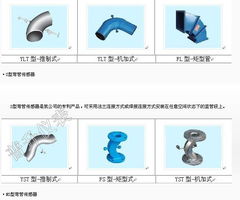 PS LG彎管節(jié)流裝置流量計(jì) 流量計(jì)及節(jié)流裝置的研發(fā)創(chuàng)新