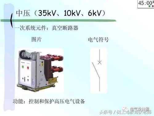 配電系統(tǒng)常用電氣設(shè)備及電路符號(hào)詳解 流量計(jì)與節(jié)流裝置的研發(fā)要點(diǎn)
