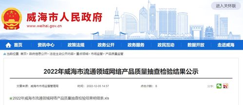 2022年山東省威海市流通領域網絡產品質量監督抽查檢驗結果公示與分析